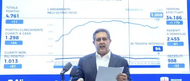 Emergenza coronavirus, Toti: &quot;Valutazione apertura anticipata parrucchieri e ristoranti&quot;