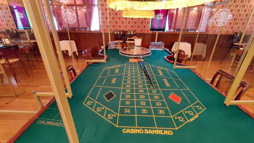 Sanremo: il sindacato Ugl del Casinò revoca lo sciopero, ora cosa accadrà con le altre organizzazioni?