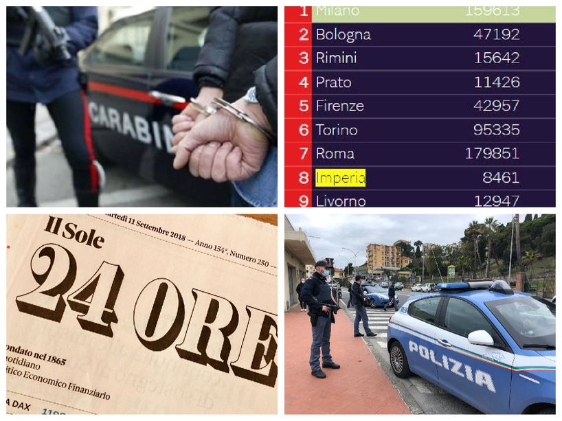 Criminalità, Imperia ottava provincia nel report de 'Il Sole 24 ore': è la meno sicura di tutta la Liguria Criminalità, Imperia ottava provincia nel report de 'Il Sole 24 ore': è la meno sicura di tutta la Liguria