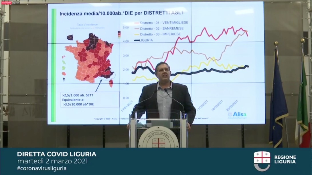 Scatta la zona arancione 'rinforzata' anche nel distretto sanremese, da giovedì nuovamente chiusi bar e ristoranti Scatta la zona arancione 'rinforzata' anche nel distretto sanremese, da giovedì nuovamente chiusi bar e ristoranti