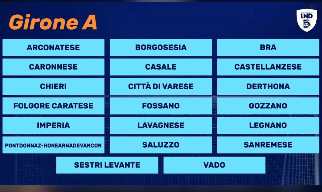 Calcio, Serie D: ufficializzato il Girone A, ecco le avversarie di Vado, Sanremese e Imperia