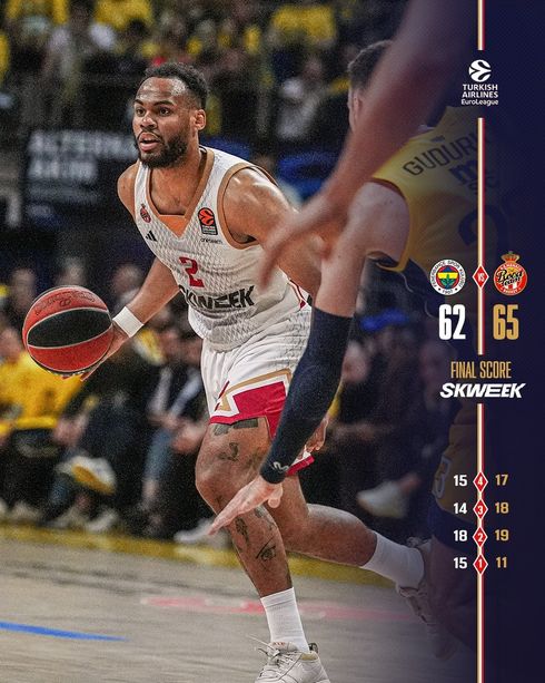 Eroici! Il Roca Team espugna Fenerbahçe e porta i turchi a gara5 Eroici! Il Roca Team espugna Fenerbahçe e porta i turchi a gara5