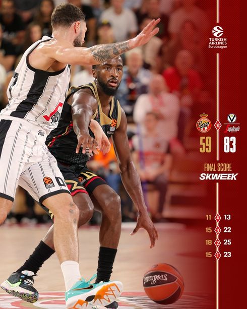 Basket, Euroleague: brutta sconfitta dell'AS Monaco battuto dalla Virtus Bologna 83-59 Basket, Euroleague: brutta sconfitta dell'AS Monaco battuto dalla Virtus Bologna 83-59