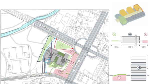 L’ospedale alla Pellerina prende corpo: tre blocchi e gallerie di vetro. A metà luglio la gara per il progetto