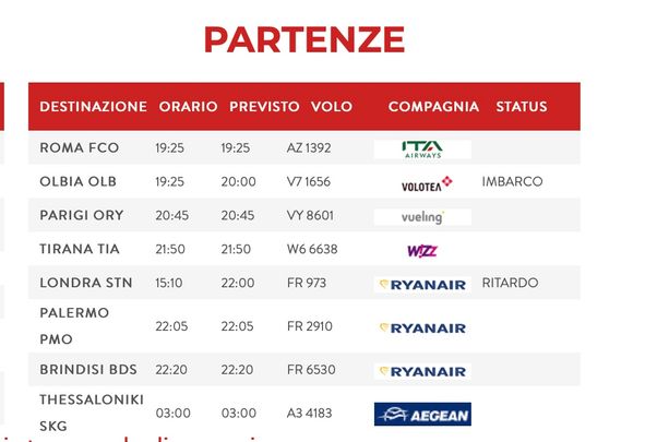 Volo per Londra fermo 7 ore a Genova: "C'è un volatile nella turbina"