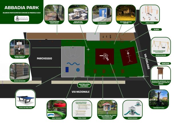 Il parco giochi di Abbadia rinascerà grazie al Bilancio Partecipativo