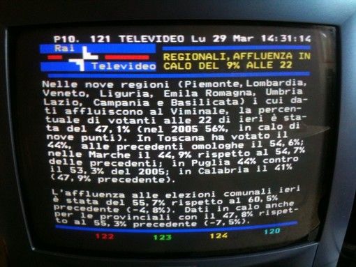 Il servizio Televideo della Rai nasceva quarant’anni fa, un patrimonio per guardare al futuro Il servizio Televideo della Rai nasceva quarant’anni fa, un patrimonio per guardare al futuro