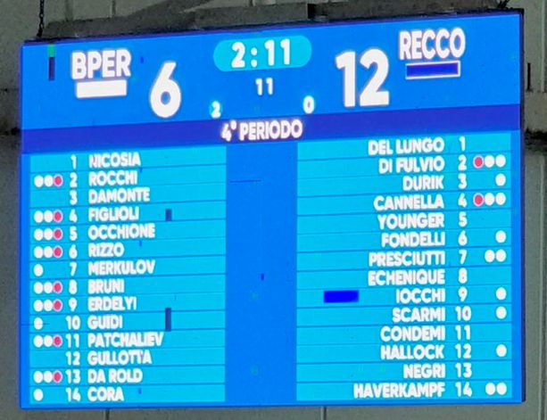 Pallanuoto, pioggia di sanzioni dopo Savona - Pro Recco: due giornate a Rocchi e Rizzo, sospensione fino al 9 novembre per Gervasio Pallanuoto, pioggia di sanzioni dopo Savona - Pro Recco: due giornate a Rocchi e Rizzo, sospensione fino al 9 novembre per Gervasio