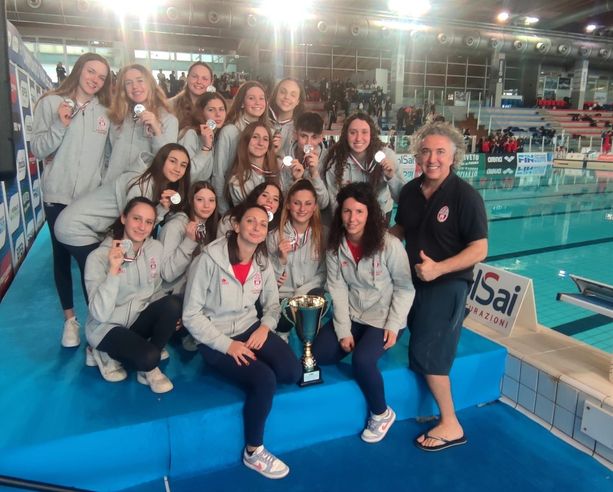 Nuoto Artistico. La stagione della RN Savona parte col botto e la vittoria del Campionato Italiano Juniores Primaverile