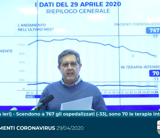 Emergenza coronavirus, Toti: &quot;Rivendichiamo il diritto di applicare norme territoriali&quot;