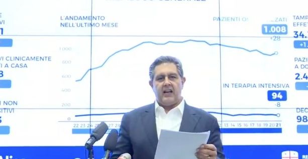 Emergenza coronavirus, Toti: &quot;Valutazione apertura anticipata parrucchieri e ristoranti&quot;