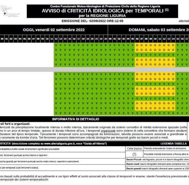 Maltempo, alle ore 6 è scattata l'allerta gialla per temporali