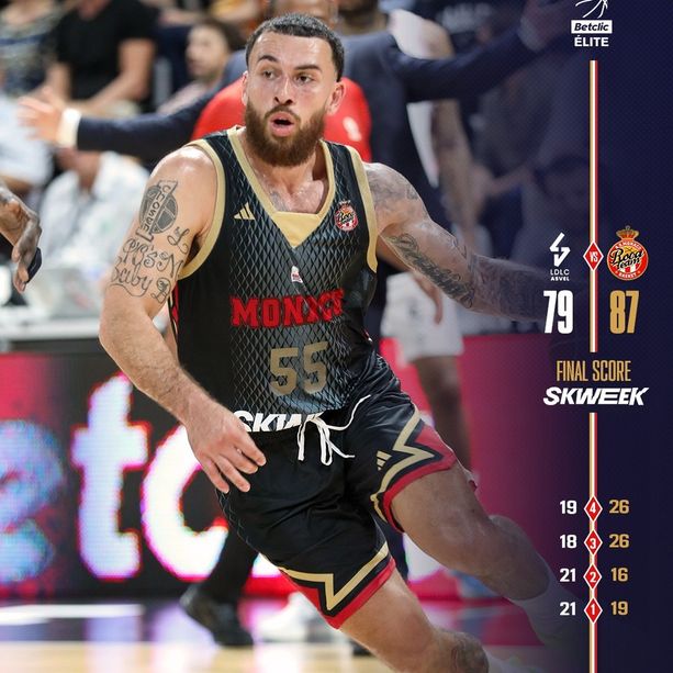 Basket Pro A, l'AS Monaco cala il poker: Lyon Villeurbanne battuto in trasferta