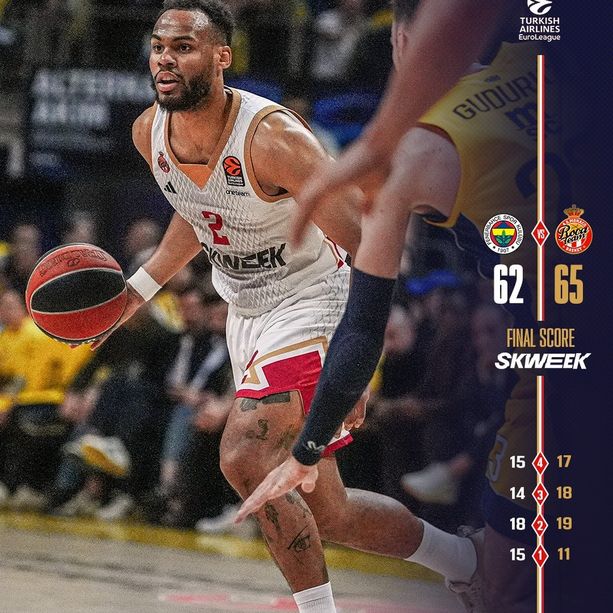 Eroici! Il Roca Team espugna Fenerbahçe e porta i turchi a gara5