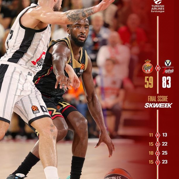Basket, Euroleague: brutta sconfitta dell'AS Monaco battuto dalla Virtus Bologna 83-59