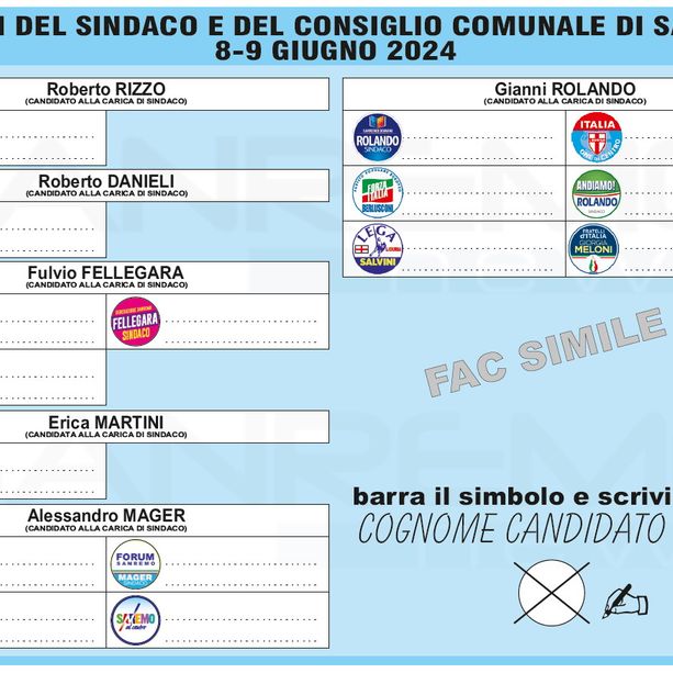 Elezioni Sanremo: sorteggiata la scheda elettorale per il ballottaggio, Mager lista 1 e Rolando lista 2