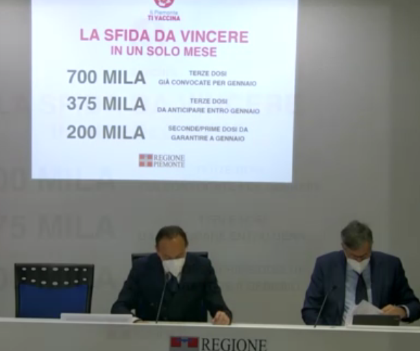 Covid, in Piemonte il picco è stato il 22 gennaio. Cirio: &quot;Fatte l'85% di terze dosi, siamo la prima regione in Italia&quot;