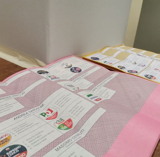 Elezioni 2022, Fratelli d'Italia primo partito. Centrodestra tra il 40 e il 45%