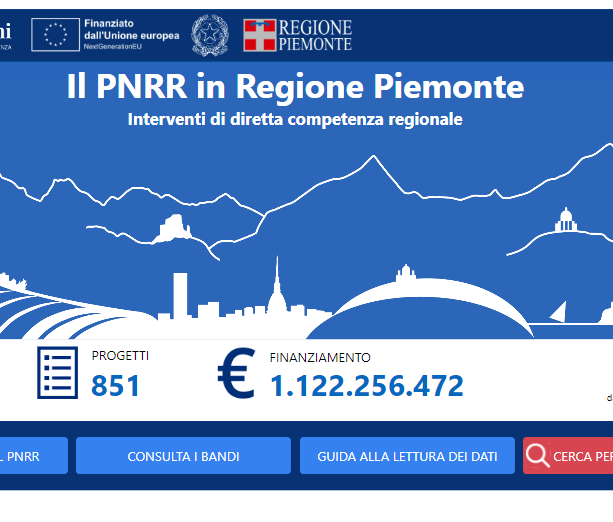 Dove vanno i soldi del Pnrr? Un sito che mostra passo dopo passo (Comune per Comune) i miliardi in arrivo in Piemonte. &quot;Siamo in tempo&quot; [FOTO]