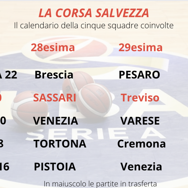 Quando il rischio è che &quot;gli altri siamo noi&quot;: tutto sulla corsa di Varese per non retrocedere