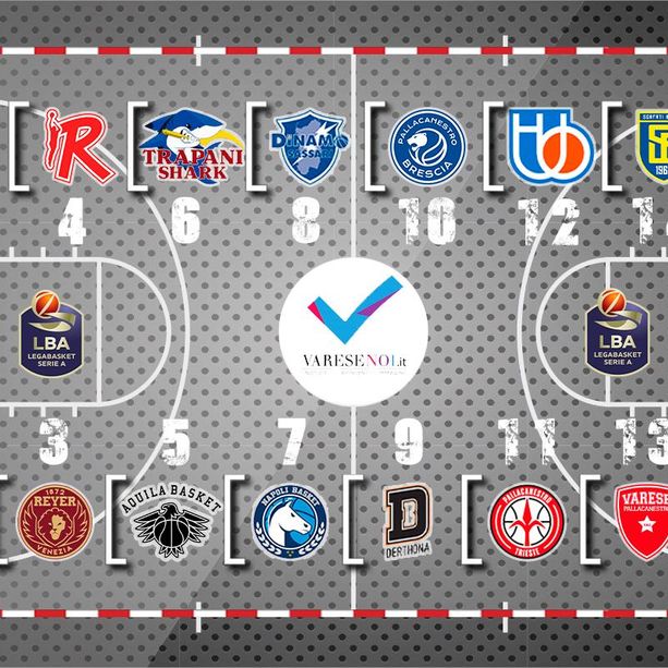 GUIDA AL CAMPIONATO DI BASKET - La Varese sospesa tra talento e leggerezza e tra sorpresa e paura