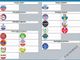 Amministrative 2022: tutte le info utili per votare