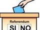 Domenica 29 novembre la Svizzera torna alle urne per due referendum
