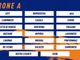 Calcio, Serie D. C'è il comunicato: Vado, Sanremese e Imperia nel girone A. Raggruppamento di grande fascino a 20 squadre