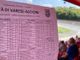 IN DIRETTA Varese-Alcione 0-0. Esordio tosto per i biancorossi al Franco Ossola