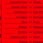 IL CALENDARIO - Il Varese parte fuori, come la Solbia a Pistoia. Varesina e Pro in casa IL CALENDARIO - Il Varese parte fuori, come la Solbia a Pistoia. Varesina e Pro in casa