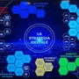 “L’innovazione è cruciale per il futuro dell’Europa, determinante per la crescita”