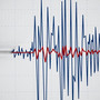 Violento terremoto di magnitudo 7.4 in Colombia: si contano decine di vittime e gravi danni