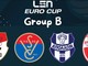 Pallanuoto, Euro Cup. Il cammino della RN Savona parte dalla Grecia, primo impegno interno il 2 novembre contro l'Honved Pallanuoto, Euro Cup. Il cammino della RN Savona parte dalla Grecia, primo impegno interno il 2 novembre contro l'Honved