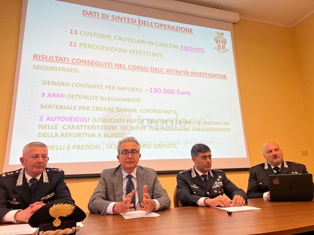 Maxi operazione dei Carabinieri: sgominata la banda dei furti legata alla comunità sinti di San Damiano d’Asti
