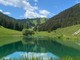“Le pique-nique des Frenchy” torna alla Colmiane: musica, natura e divertimento sulle rive del lago