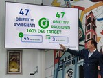 Il Piemonte centra l'obiettivo del Pnrr, Cirio: "Spesi 1.78 miliardi per 2.419 progetti. Non tutte le Regioni come noi" Il Piemonte centra l'obiettivo del Pnrr, Cirio: "Spesi 1.78 miliardi per 2.419 progetti. Non tutte le Regioni come noi"