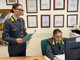 Reddito di cittadinanza e assegno di inclusione, la Finanza di Varese scopre venti "furbetti": denunciati Reddito di cittadinanza e assegno di inclusione, la Finanza di Varese scopre venti "furbetti": denunciati