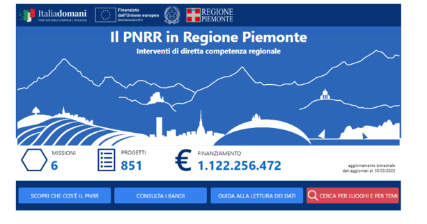 Dove vanno i soldi del Pnrr? Un sito che mostra passo dopo passo (Comune per Comune) i miliardi in arrivo in Piemonte. "Siamo in tempo" [FOTO]